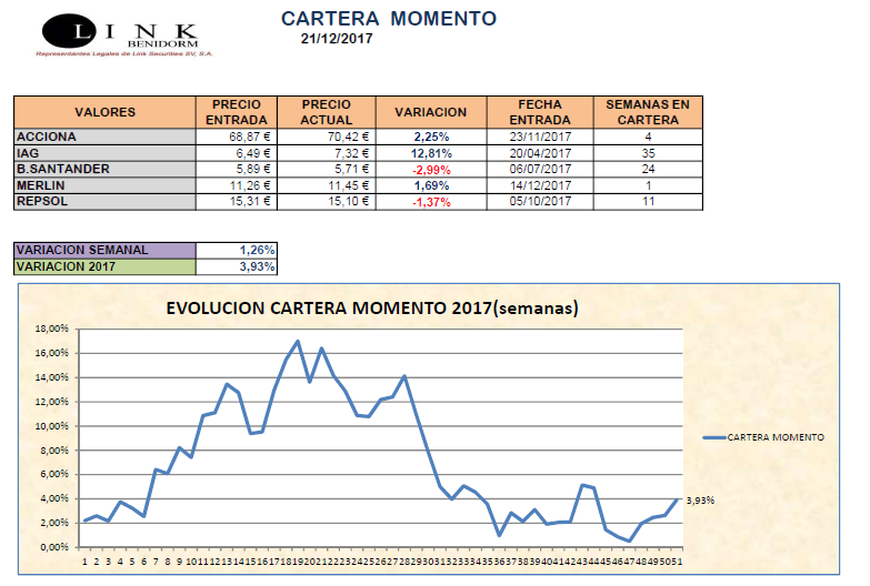 Cartera-Momento-20172107