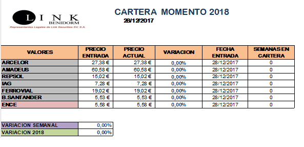 Cartera Momento 2018