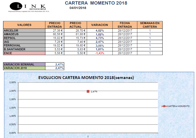 cartera-momento-20180401